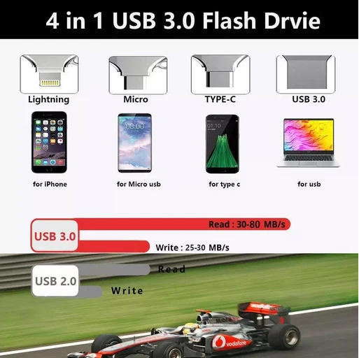 1TB USB Multi Function Flash Drive