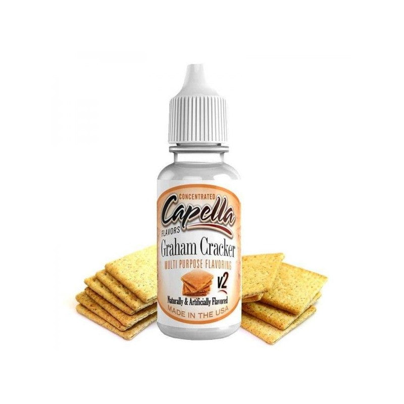 Capella Concentrate 30mls