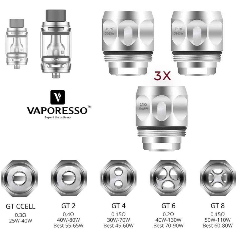 Vaporesso NRG GT Coil (3 pack)