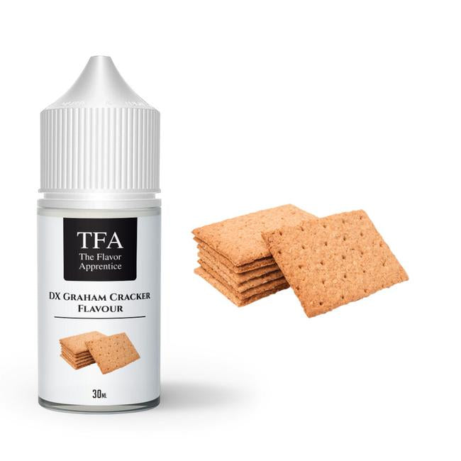 The Flavor Apprentice Concentrate